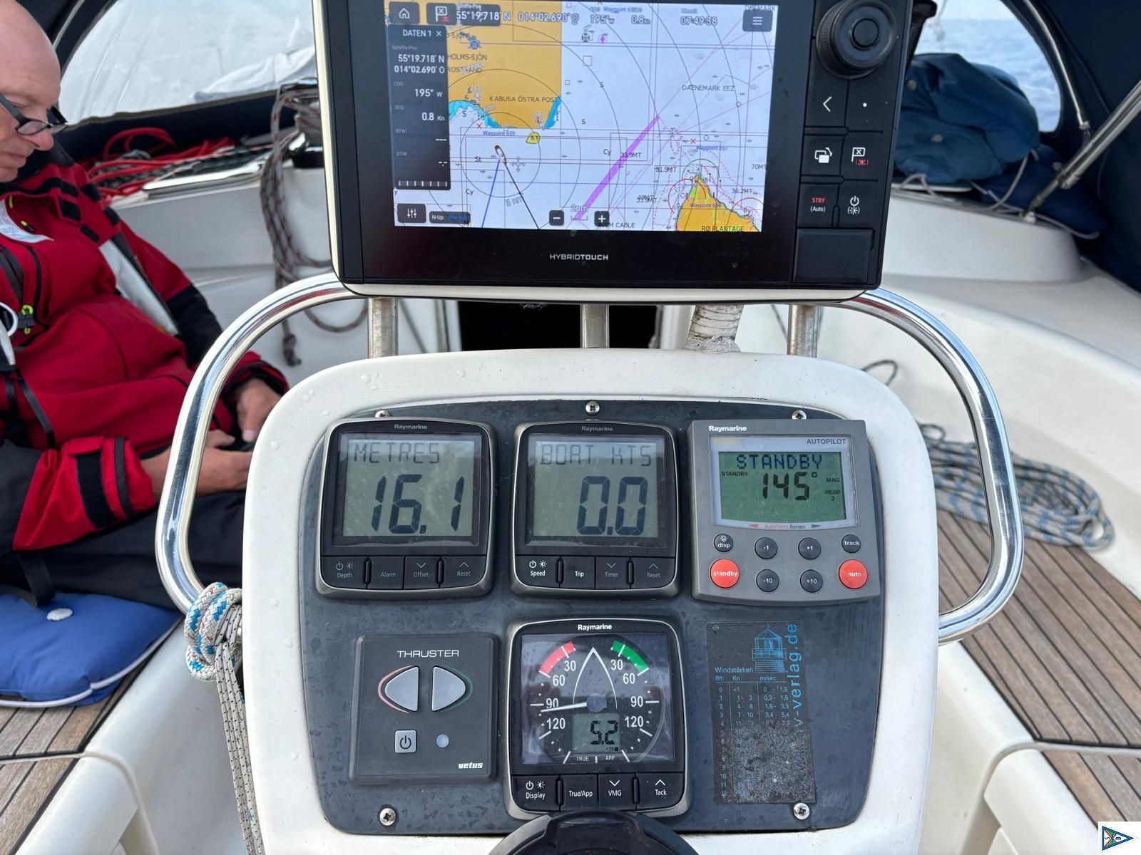 Midsummer-Sail - Tag 4 - 0800